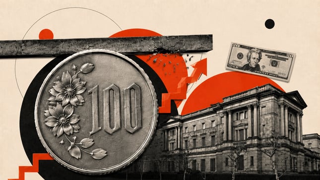Japanese Yen vs US Dollar: Middle East Tensions & BoJ Policy Impact | USD/JPY Analysis (2026)