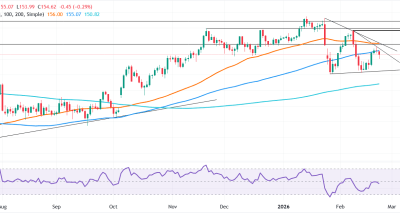 USD/JPY turun didorong permintaan safe-haven dan dinamika kebijakan AS