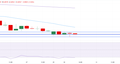 AUDUSD Tertekan Pasca Ancaman Trump, RBA Tahan Suku Bunga dengan Narasi Hawkish