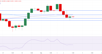 NZDUSD Tertekan Dekat 0.5870 Seiring Dolar AS Menguat dan Ketegangan Geopolitik Mempengaruhi Pasar