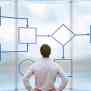 What Is Business Process Optimization? | Editorialge
