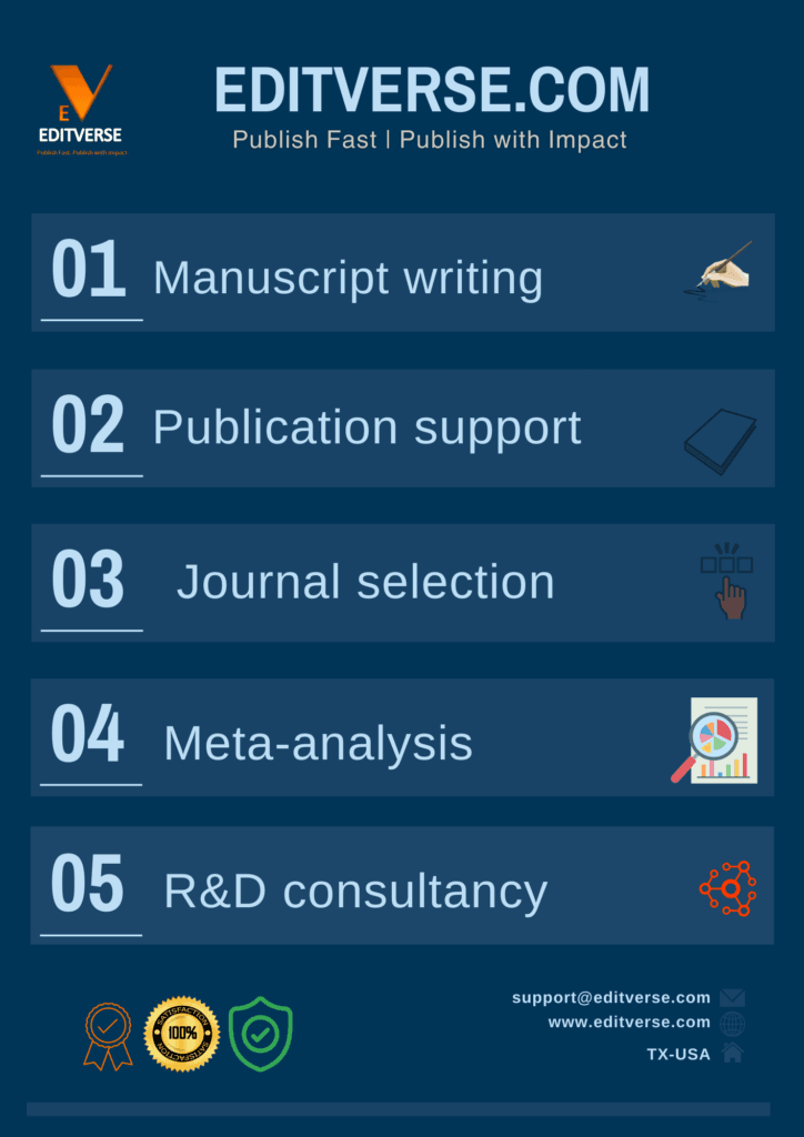 Avoiding wordiness & redundancy: tips for clear writing
