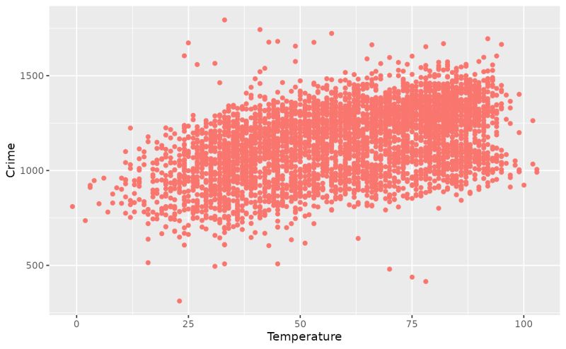 Github Edm Developers Fastedm Python Python Package Empirical - Amazing Geometric Background - Desktop