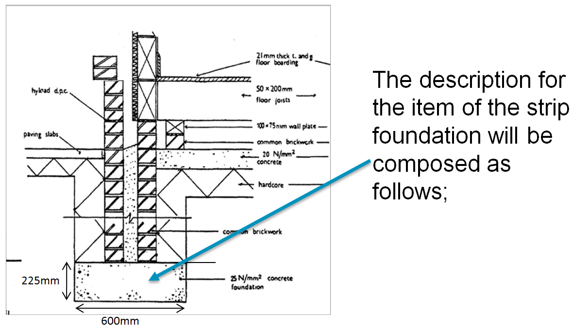 Week 1 Introduction To Measurement