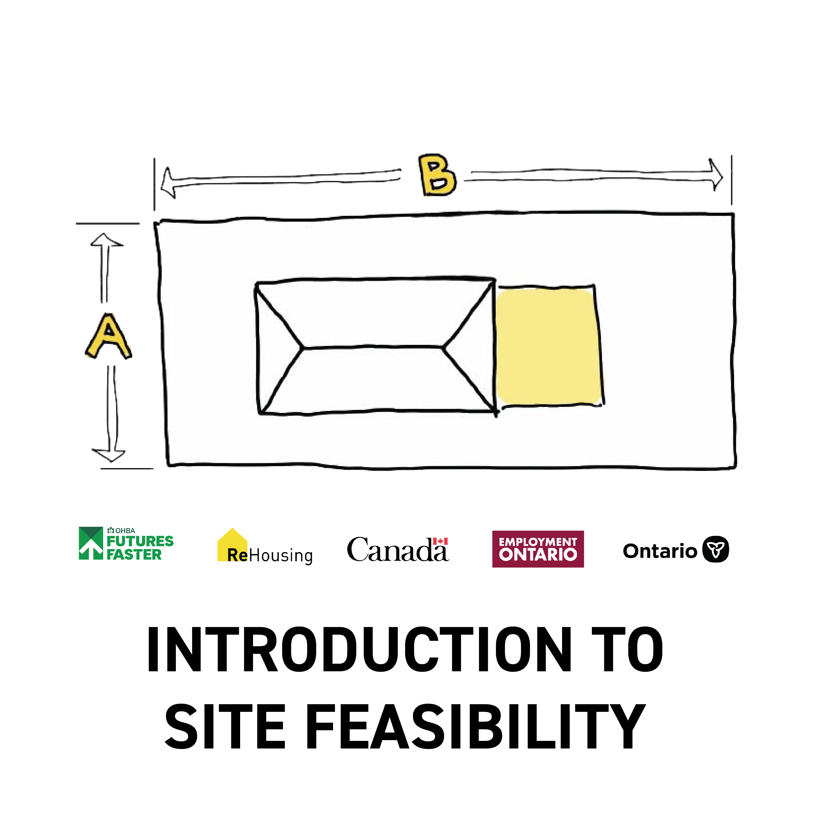 Introduction to Site Feasibility