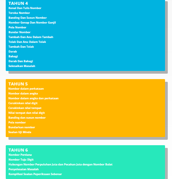 Soalan Penyelesaian Masalah Matematik Tahun 4 / Soalan Penyelesaian