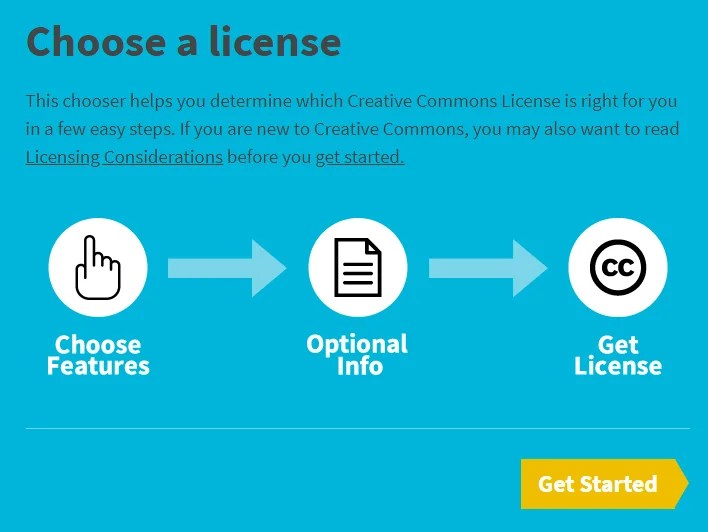 criar licença