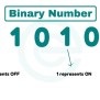 Why Computers Use Binary Number System