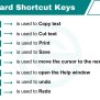 Keyboard Shortcuts Keys-List Of Different Keyboard Shortcuts