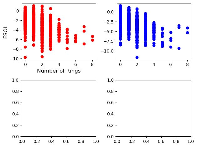 Python Matplotlib Plot Types Data Science Posts And Resources - Ocean Art Collection - Ultra HD Quality