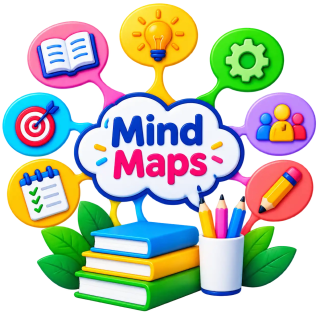 Mind Maps educational resource