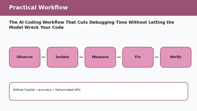 The AI Coding Workflow That Cuts Debugging Time Without Letting the Model Wreck Your Code — practical workflow