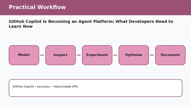 GitHub Copilot Is Becoming an Agent Platform: What Developers Need to Learn Now — practical workflow
