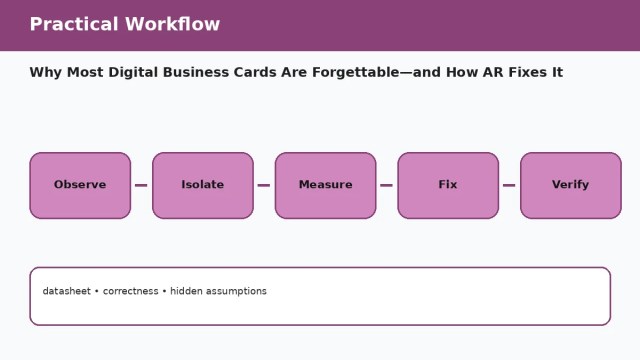 Why Most Digital Business Cards Are Forgettable—and How AR Fixes It A009 workflow 1 Why Most Digital Business Cards Are Forgettable—and How AR Fixes It — practical workflow