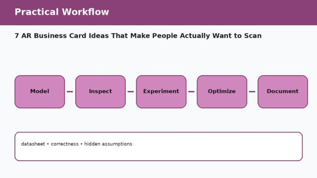 7 AR Business Card Ideas That Make People Actually Want to Scan — practical workflow