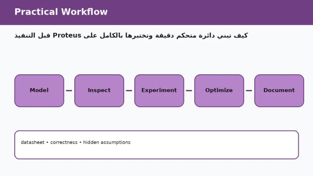 كيف تبني دائرة متحكم دقيقة وتختبرها بالكامل على Proteus قبل التنفيذ — سير عمل عملي