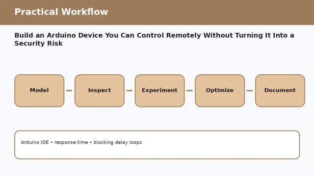 Build an Arduino Device You Can Control Remotely Without Turning It Into a Security Risk A040 workflow 1 Build an Arduino Device You Can Control Remotely Without Turning It Into a Security Risk — practical workflow