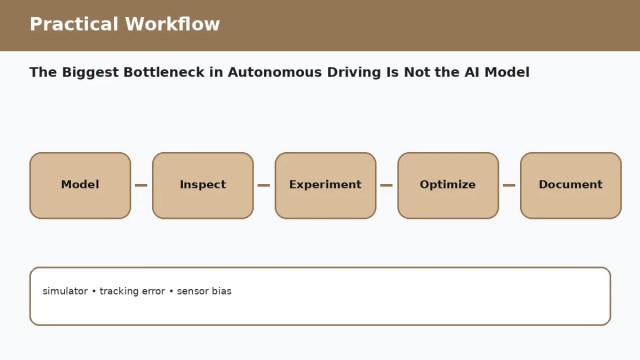 The Biggest Bottleneck in Autonomous Driving Is Not the AI Model — practical workflow