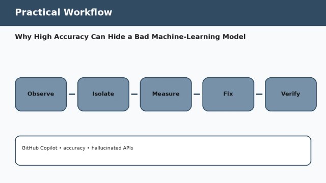 Why High Accuracy Can Hide a Bad Machine-Learning Model — practical workflow