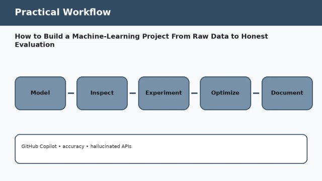 How to Build a Machine-Learning Project From Raw Data to Honest Evaluation — practical workflow