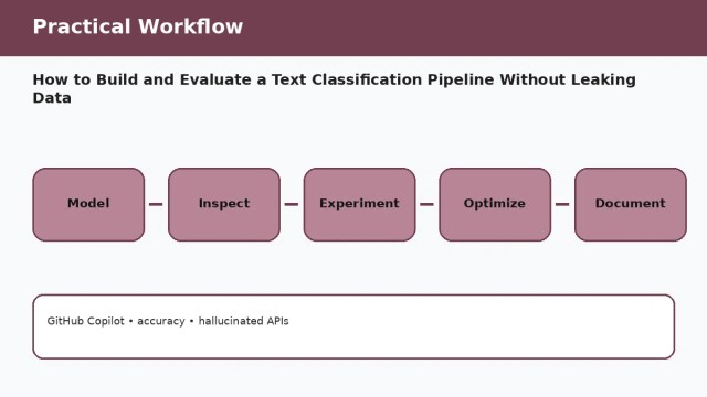 How to Build and Evaluate a Text Classification Pipeline Without Leaking Data — practical workflow