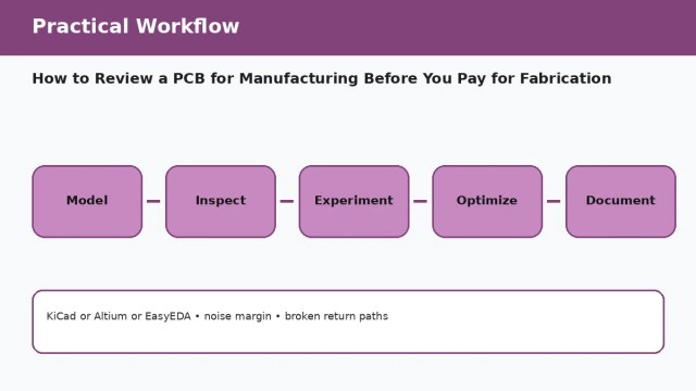 How to Review a PCB for Manufacturing Before You Pay for Fabrication — practical workflow
