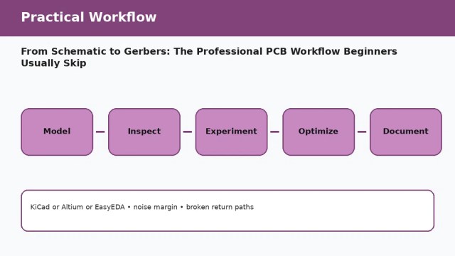 From Schematic to Gerbers: The Professional PCB Workflow Beginners Usually Skip — practical workflow