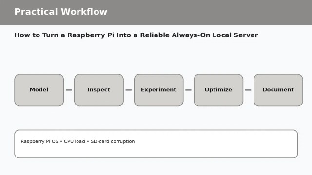 How to Turn a Raspberry Pi Into a Reliable Always-On Local Server — practical workflow