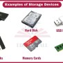 12 Examples Of Storage Devices