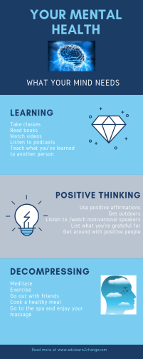 Elements of an effective self-care routine part2