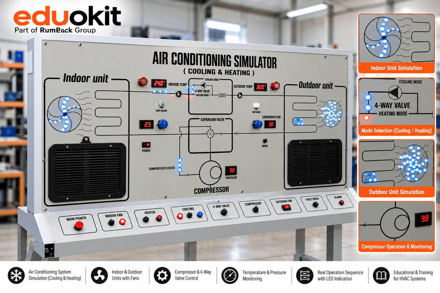 Air Conditioning Simulator educational HVAC training system