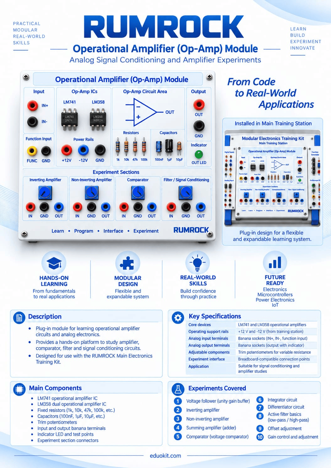 Electrical Installation Training Kit
