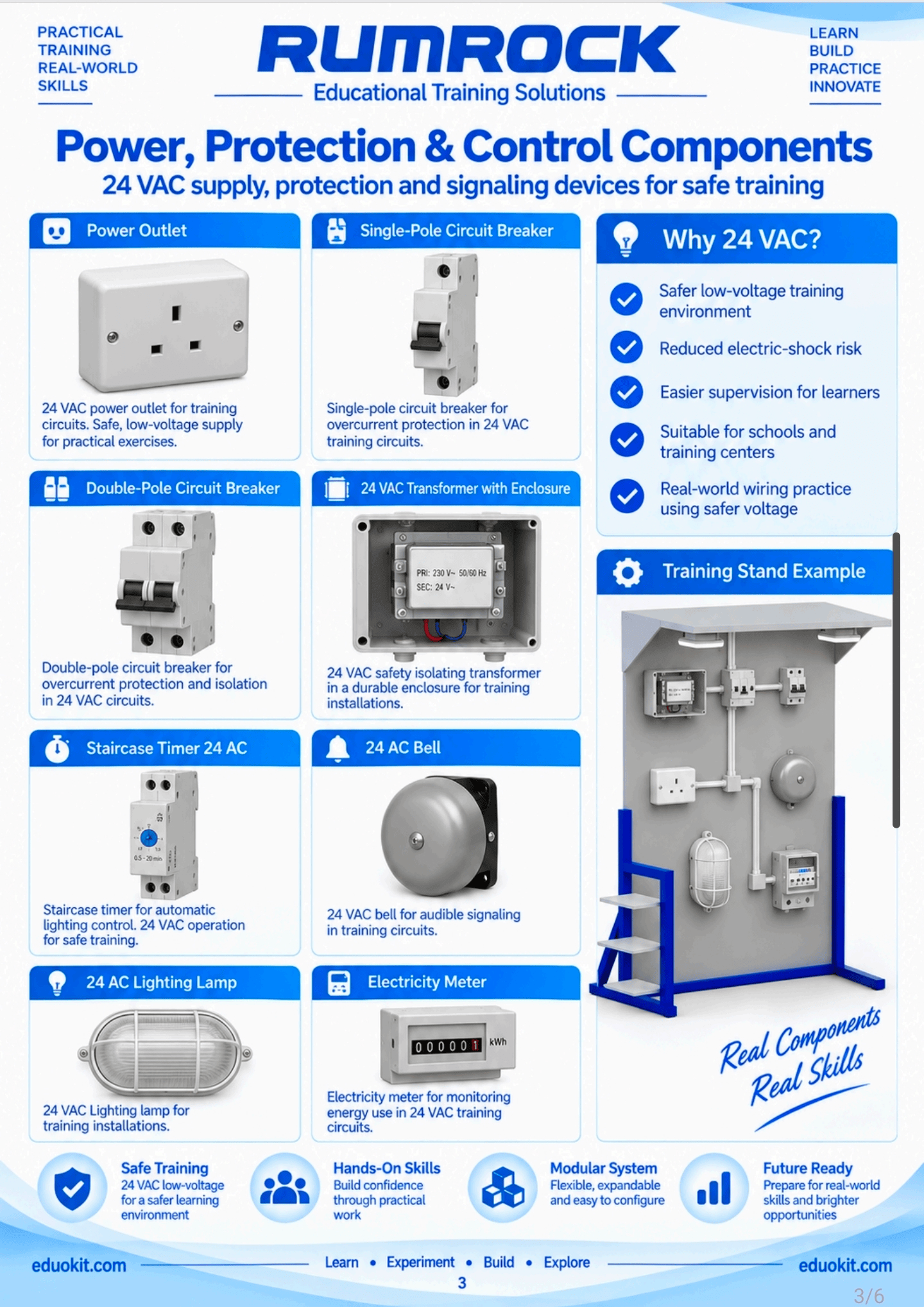 24 VAC power protection and control components