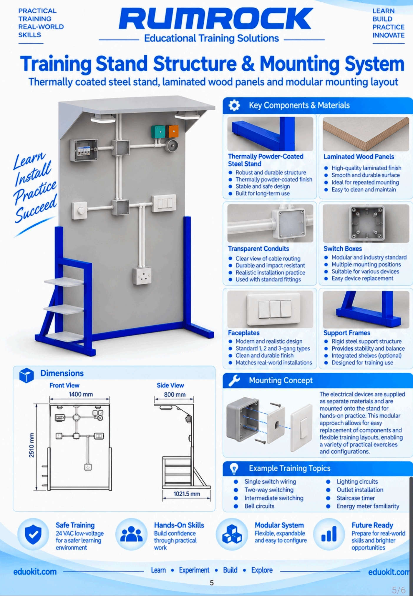 Training stand structure mounting system and dimensions