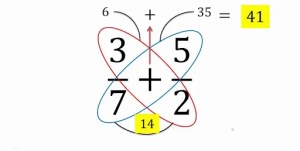 Trick for adding Fractions