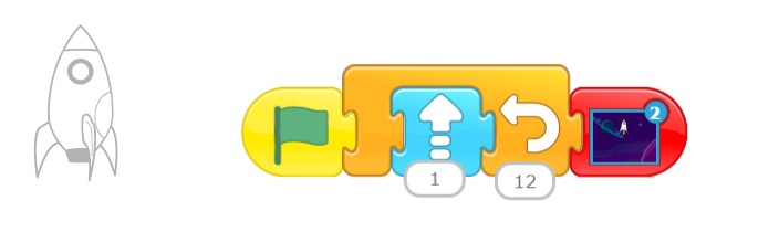 Example of a block sequence in Scratch Jr. showing the steps to animate a character.