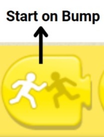 This block triggers an action when the sprite bumps into another sprite.
