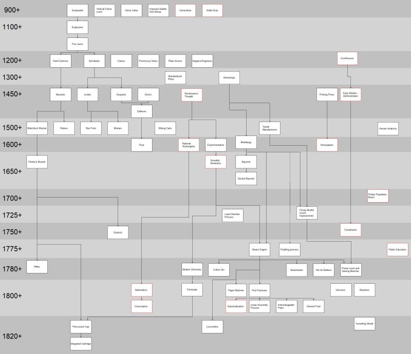 Github Travisholt New World - Gorgeous Full HD Sunset Wallpapers | Free Download
