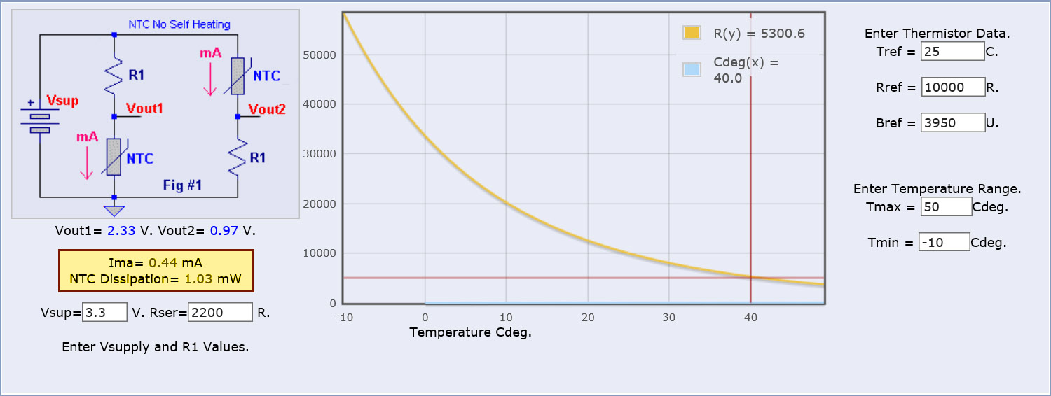 Tutorial Better Thermistor Measurement On Arduino Via
