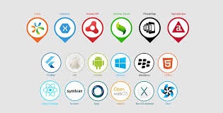 app development platform