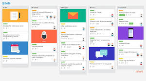 software development tools