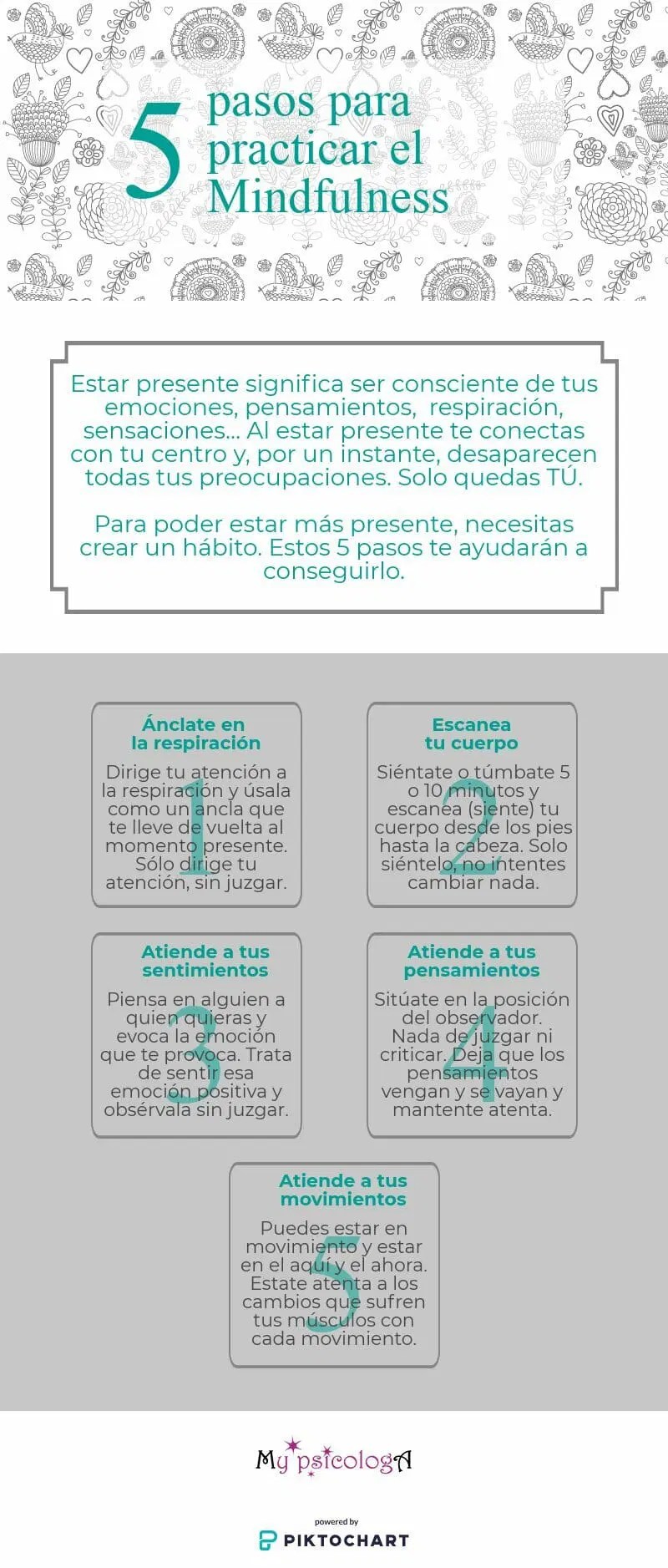 5 Pasos Para Practicar El Mindfulness My Psicologa