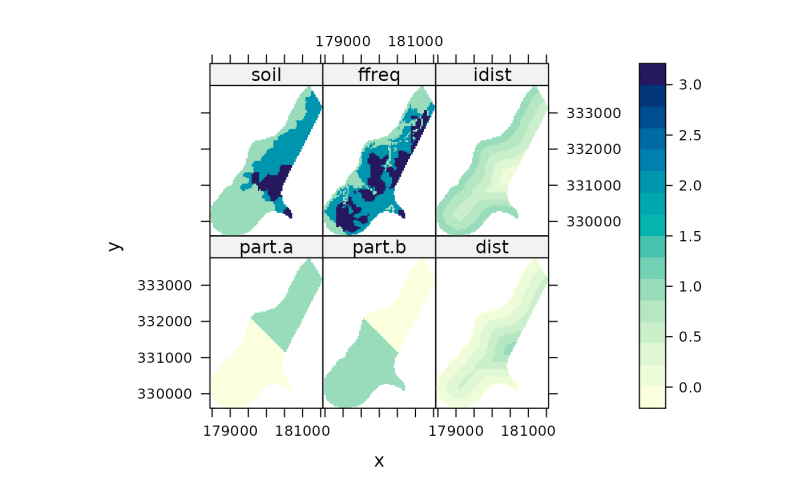 Edzer Edzer Pebesma Github - Download Beautiful Space Illustration | Ultra HD