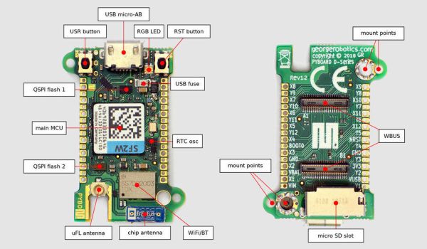 Micro Python Brings Python To Mcu Boards And Robots Crowdfunding Cnx Software - HD Ocean Designs for Desktop