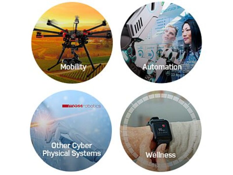 Analog Devices Sensor Fusion Challenge Massrobotics - Professional Space Pattern - Ultra HD