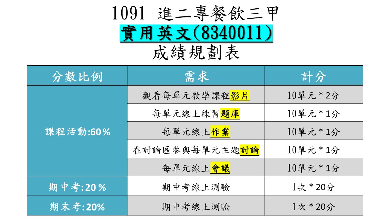正修易課平臺數位校園 Mqttk