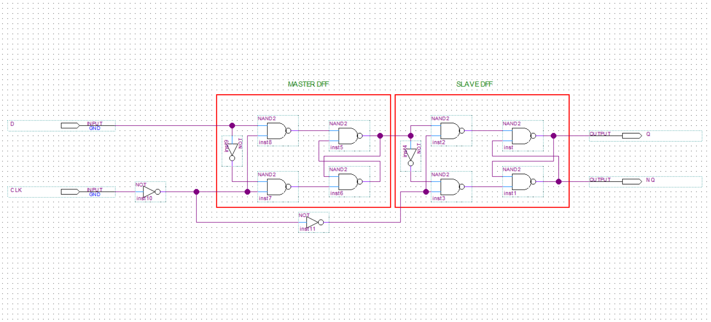 Positive Edge Triggered D Flip Flop Circuit Diagram