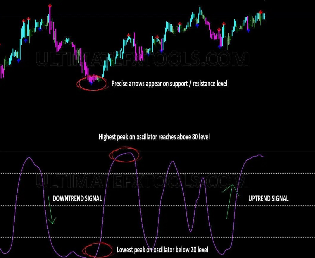 Binary System Pro Thailand - Download Beautiful Space Illustration | Mobile