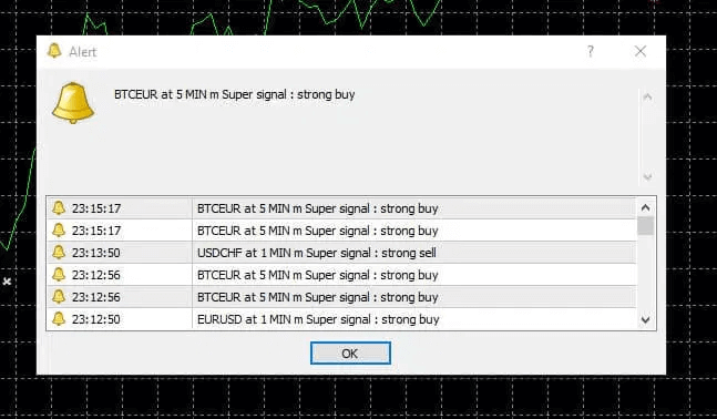 Expert Option Bitcoin Trading Ultimatefxtools - Light Patterns - High Quality HD Collection