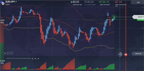 Best Iq Option Signal Ultimatefxtools - Download Professional City Photo | 8K